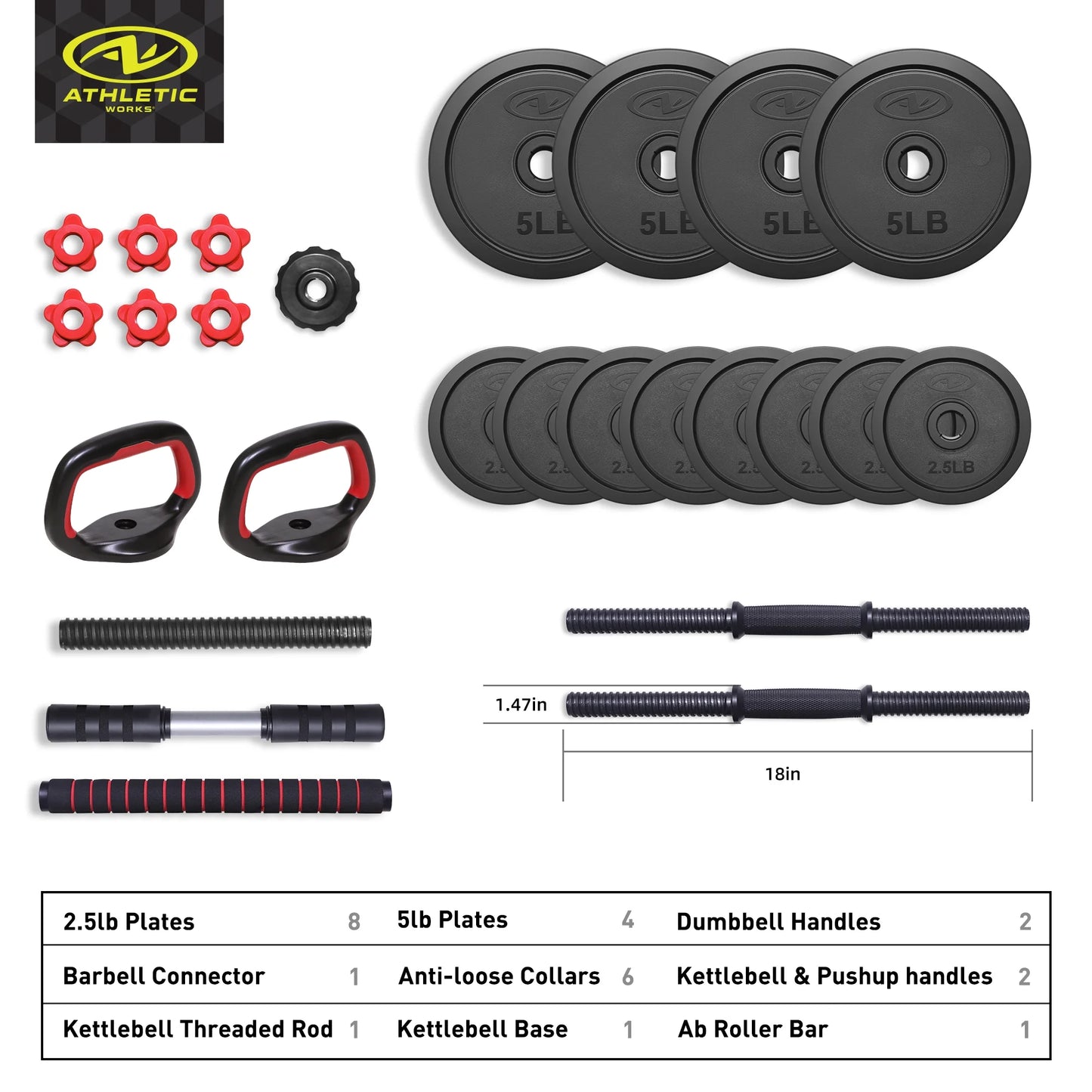 40LB 5 in 1 Adjustable Dumbbell Set , Fitness Exercises for Home Gym, Black, 1-Inch Holes Fit Standard Sized Bar