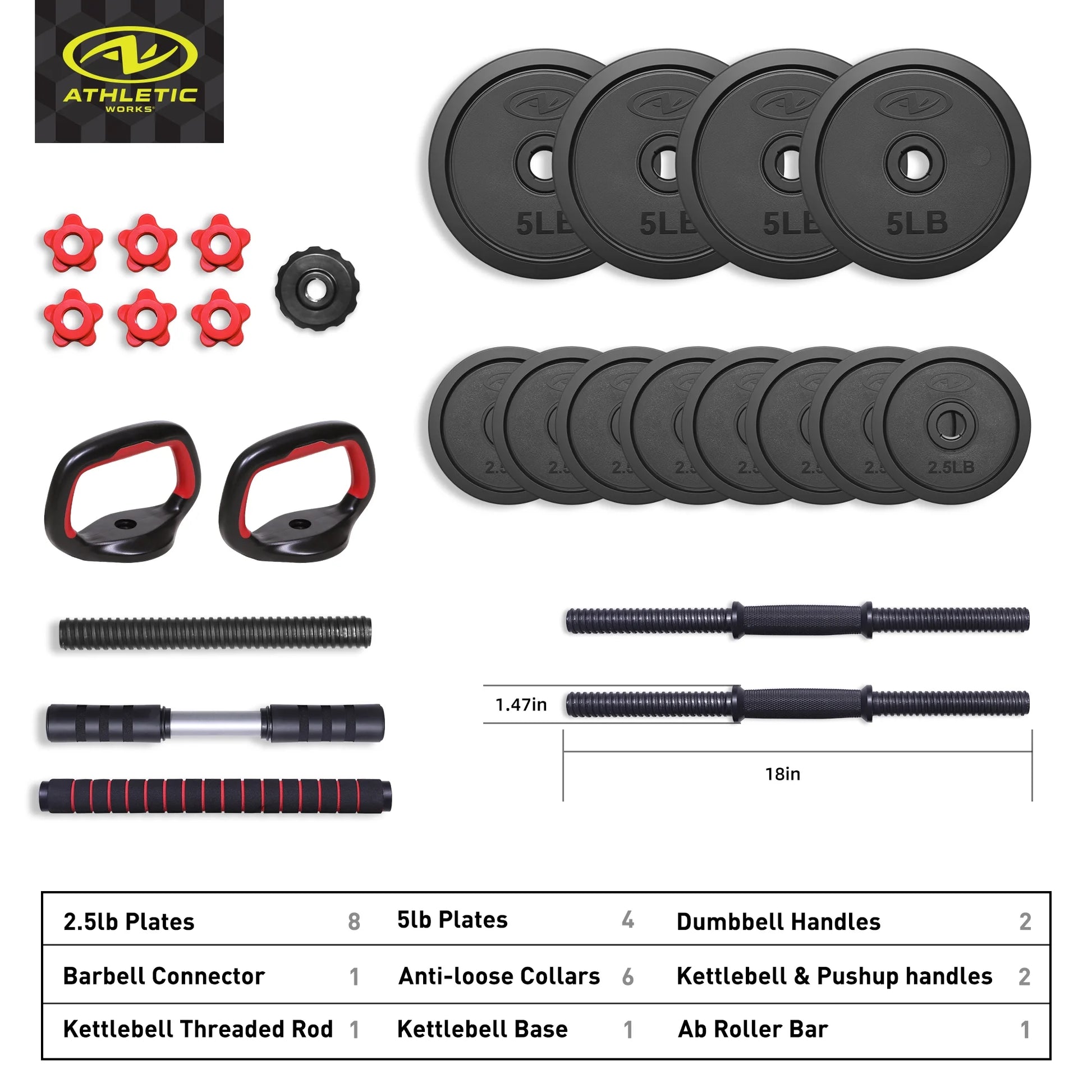 40LB 5 in 1 Adjustable Dumbbell Set , Fitness Exercises for Home Gym, Black, 1-Inch Holes Fit Standard Sized Bar